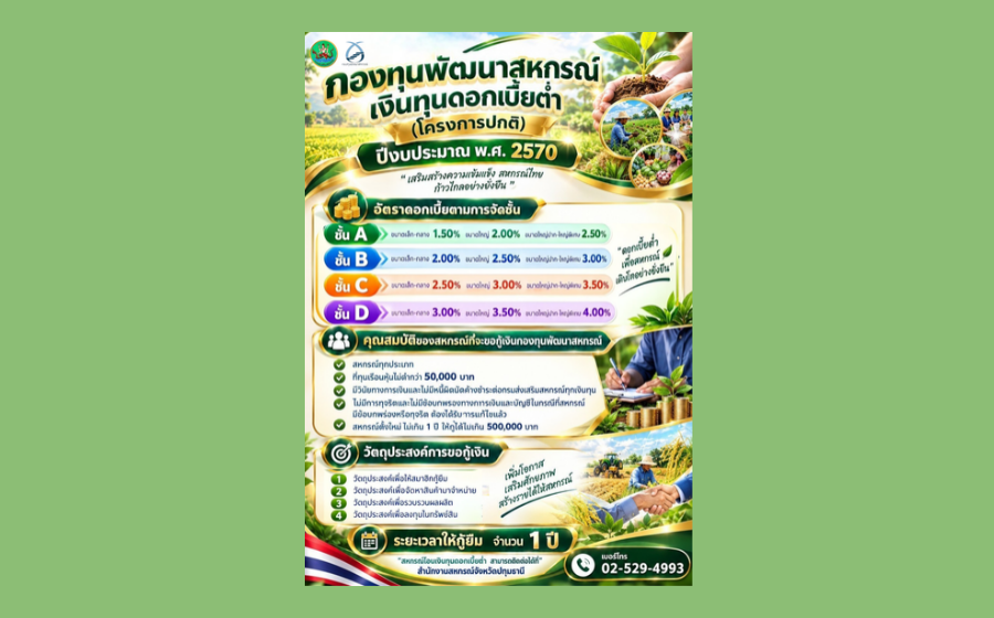 กองทุนพัฒนาสหกรณ์เงินทุนดอกเบี้ยต่ำ